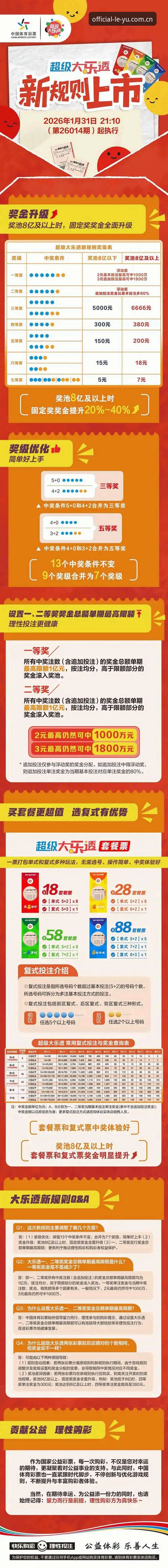 乐鱼官网登录使用指南 最新动态:乐鱼体育平台官网登录使用指南全面升级,用户实测体验报告出炉