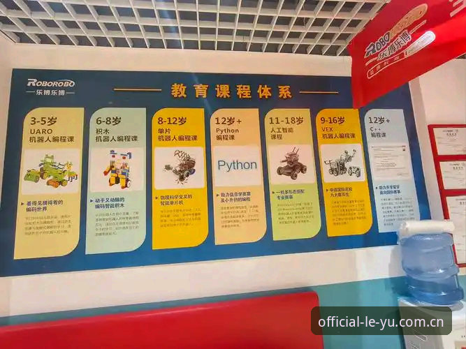 乐鱼体育怎么玩功能详解 乐鱼体育平台功能详解最新动态:从注册到高阶玩法全攻略